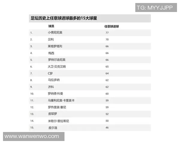 足球左边前腰球星的技术特点与战术价值分析：盘点全球顶级球员的贡献与影响